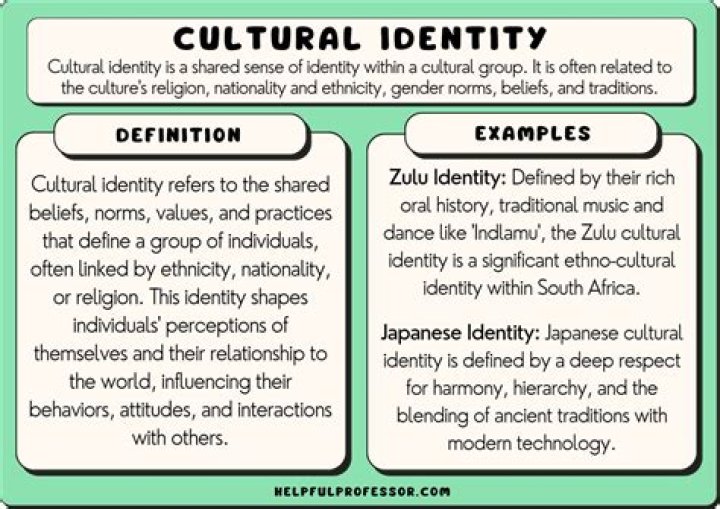 A Journey Into Identity, Culture, And Impact