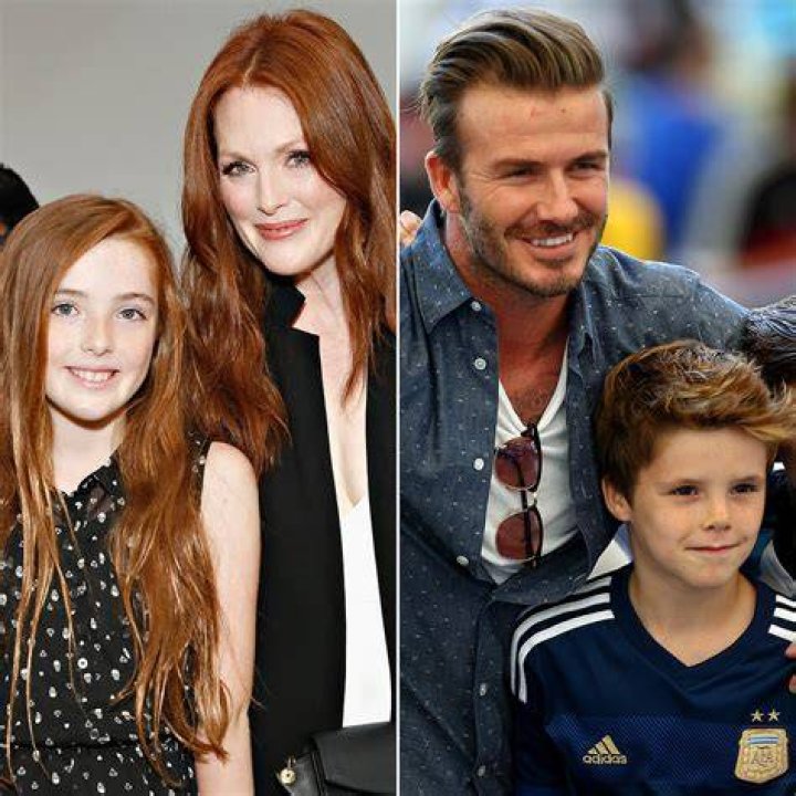 Celebrity Kids The Largest Families Of The Famous & Wealthy