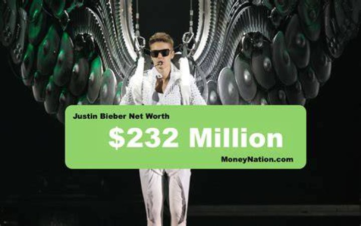 CELEBRITY MONEY Justin Bieber Net Worth 160 Million