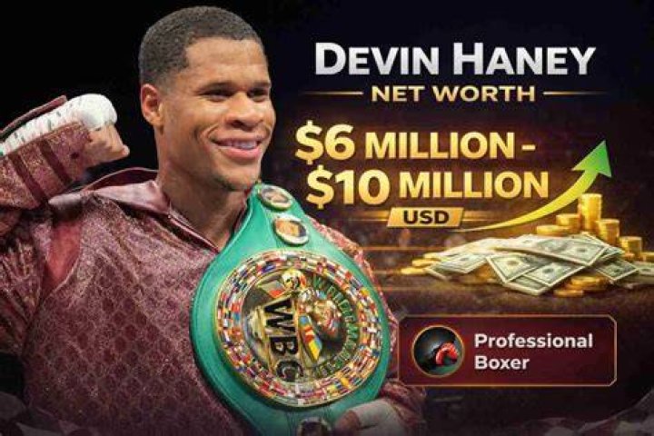 Devin Haney Career, Net Worth, Relationships and Racism Controversy
