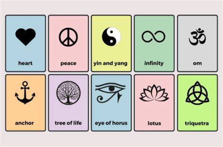 Discover The Power Of Cousin Symbols