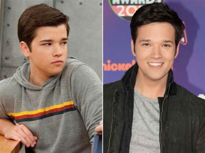 Discoveries And Insights From Nathan Kress And His Brother