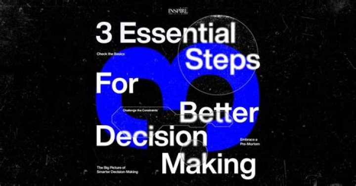 Essential Steps To Making Better DataInformed Decisions Qlik Blog