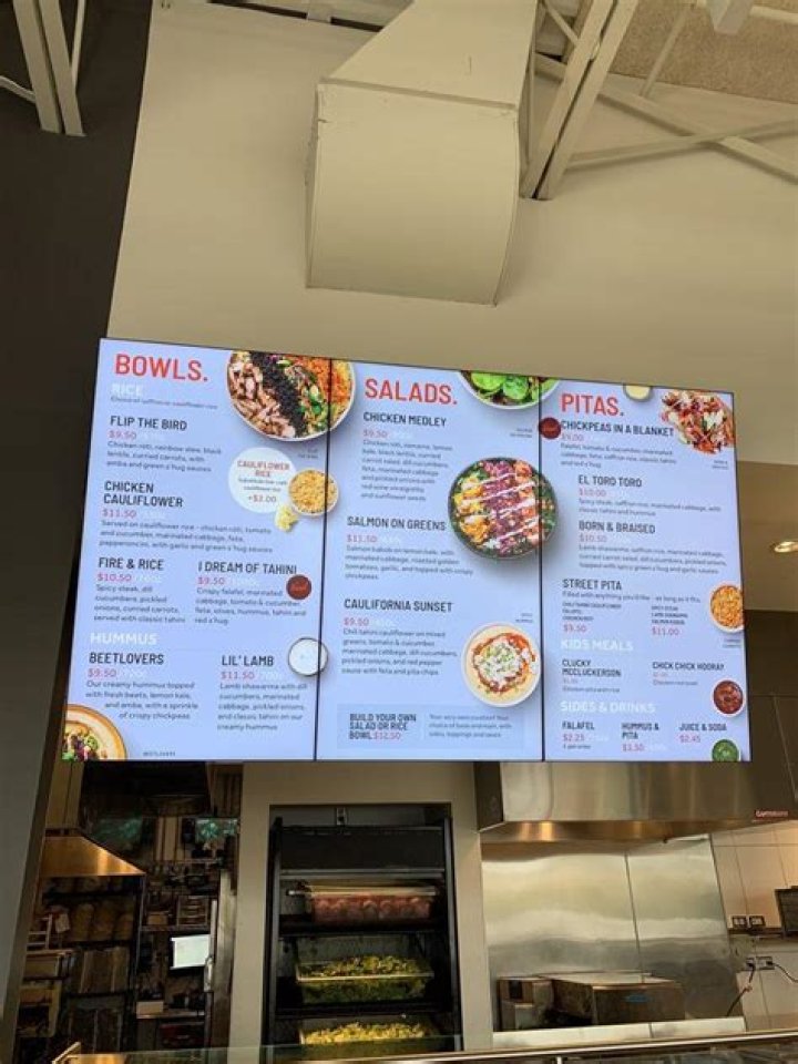 Exploring Roti Bowls, Salads, And Pitas