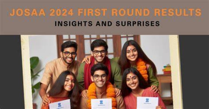 Insights And Surprises In 2024