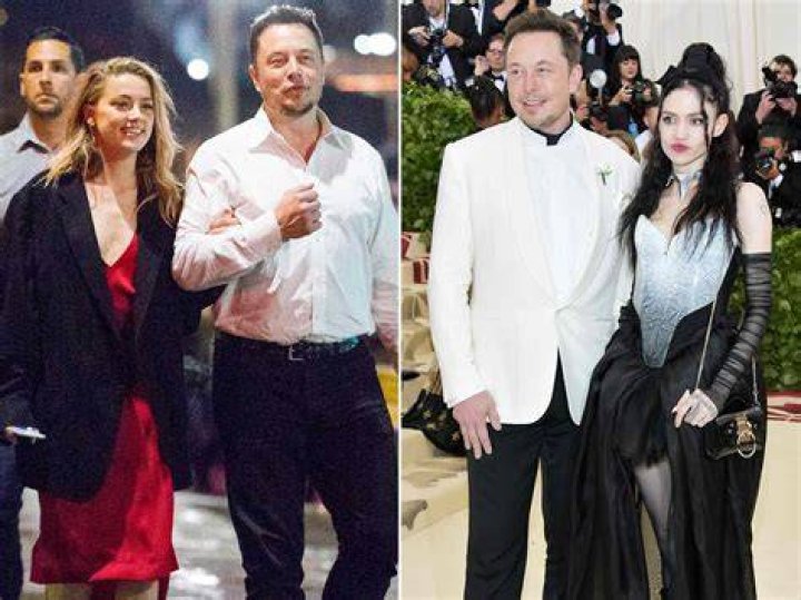 Is Elon Musk Married? Discoveries And Insights