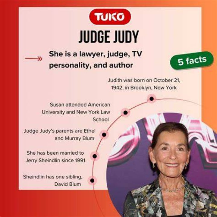 Judge Judy’s 47 million annual salary is not unreasonable, says LA