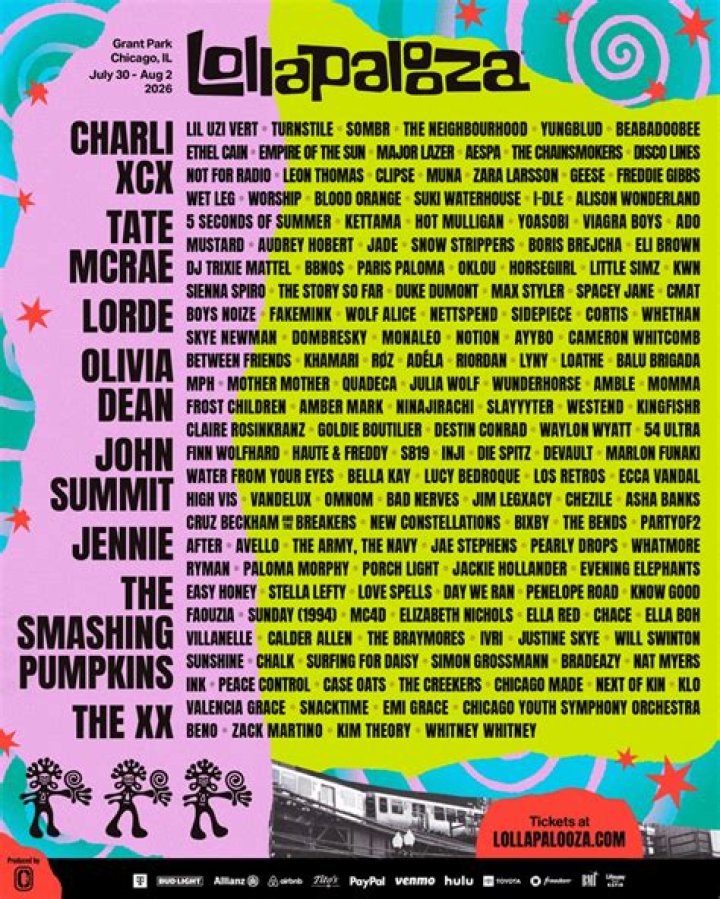 Lollapalooza Lineup Revealed V Man