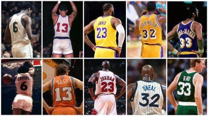 Most iconic NBA numbers 33 Larry Bird, Kareem AbdulJabbar, Scottie