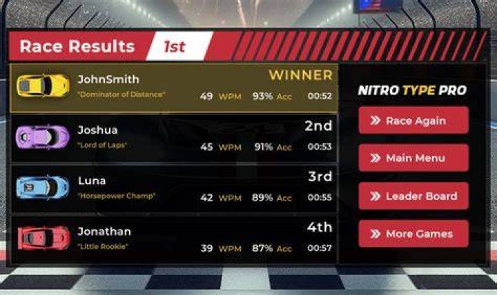 NHRA&rsquo;s Nitro Ranks Going Through Massive Changes RacingJunk News