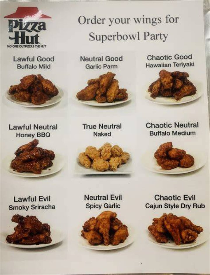 Pizza Hut Wings Menu Prices ️ UPDATED 2023