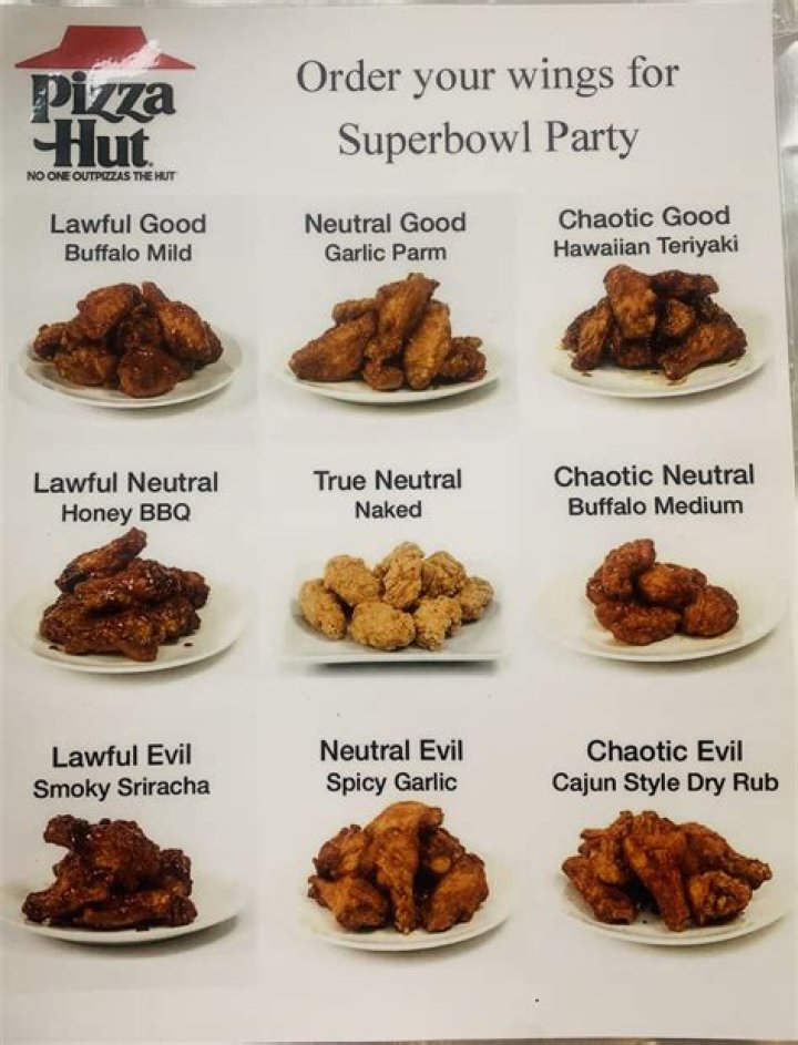 Popular Pizza Hut Wing Flavors, Ranked Worst To Best