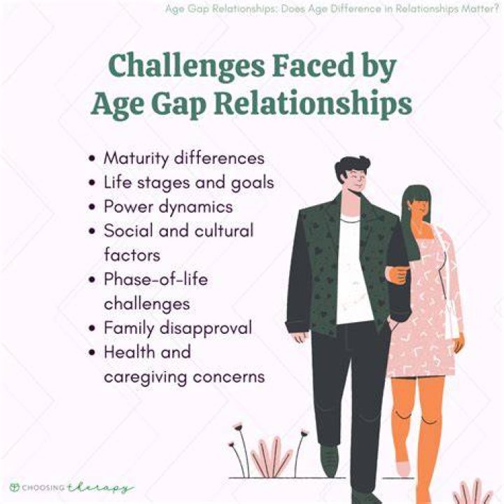 Uncovering The Secrets Of Their Age Gap Relationship