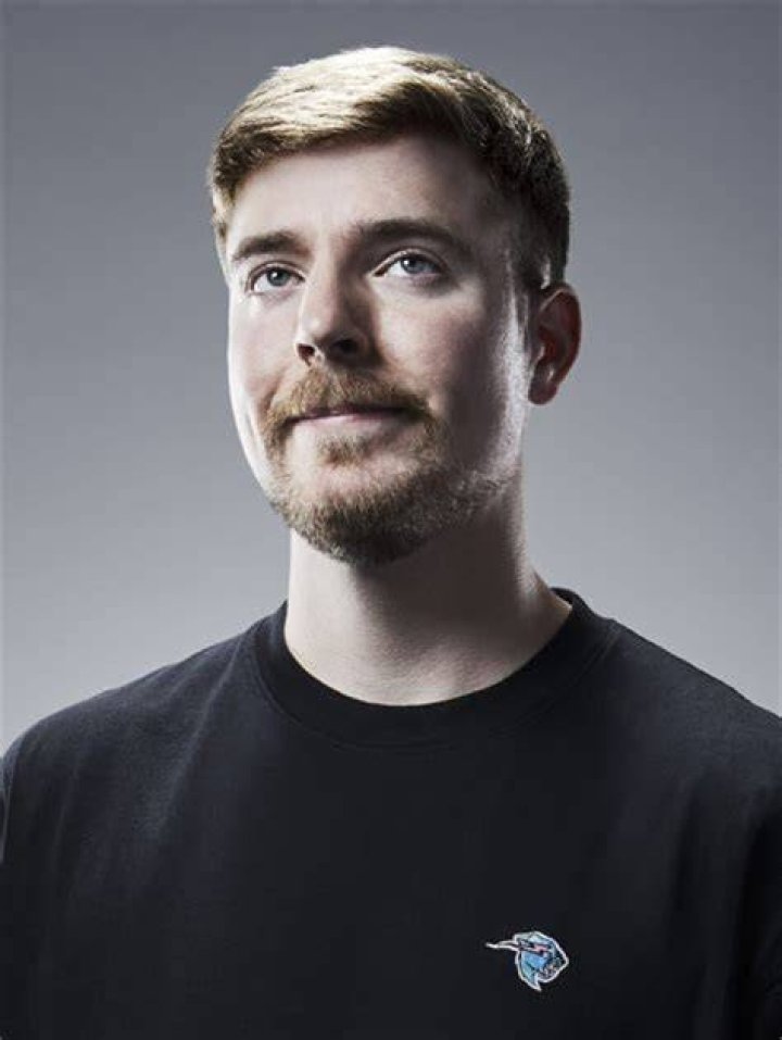 Unveiling MrBeast's New Name: Discoveries And Insights Uncovered